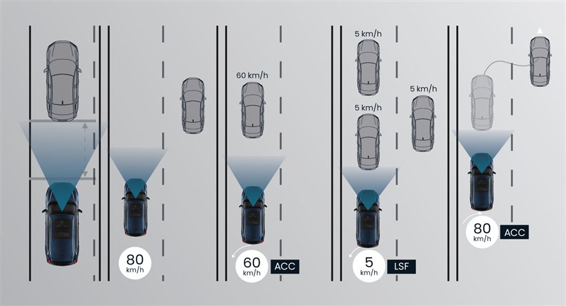 honda_crv_2024_sensing_1