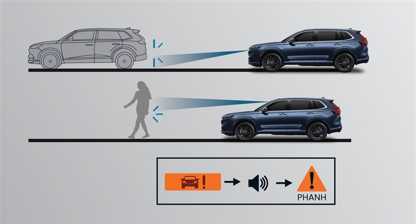 honda_crv_2024_sensing_3