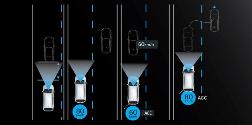 honda_sensing_3