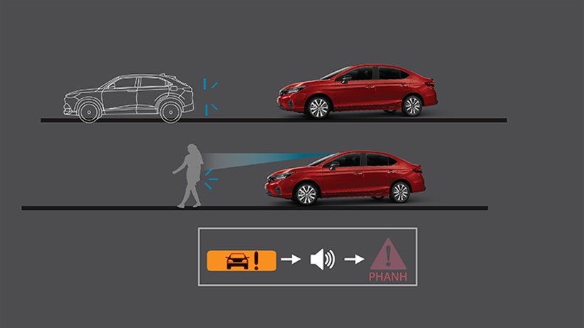 honda_sensing_tren_honda_city_2