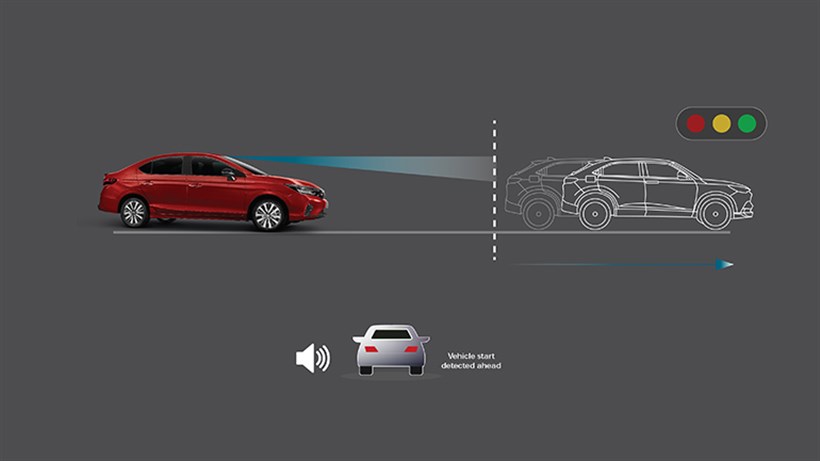 honda_sensing_tren_honda_city_3